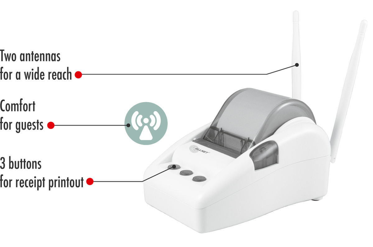 ALLNET ALL-HS02350