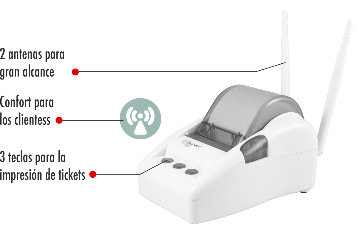 ALLNET ALL-HS02350